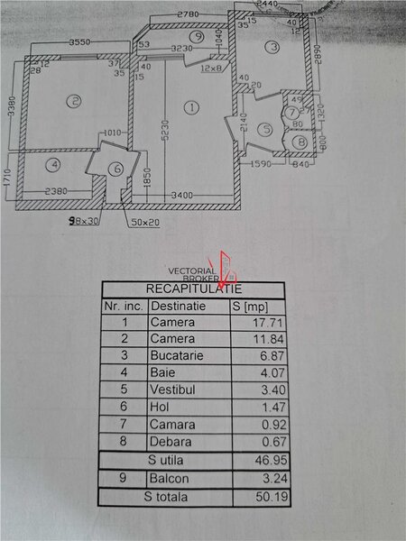 Calea Mosilor, Bd. Carol apartament mobilat si utilat
